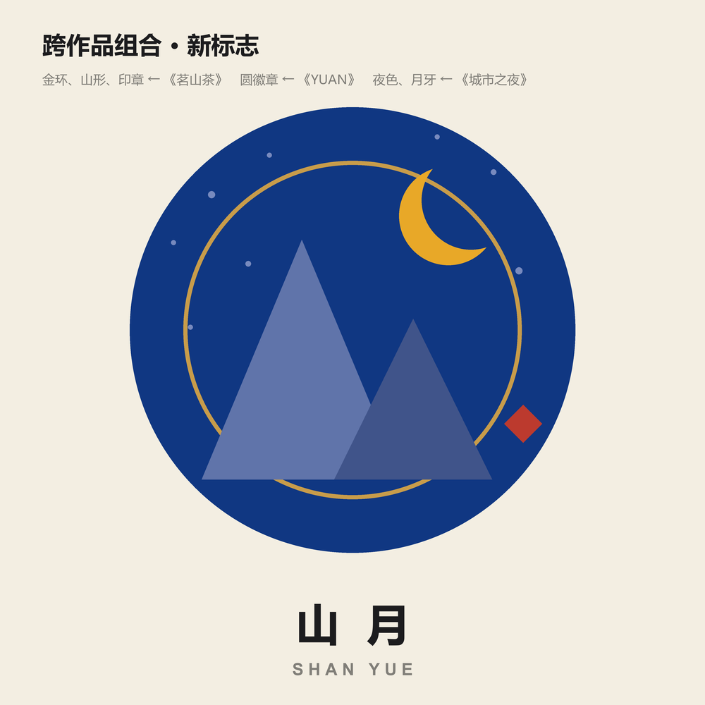 几何图形的设计——神的作品 图 3